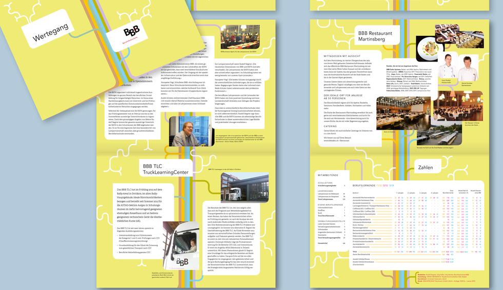 BBB Jahresbericht 2013 1