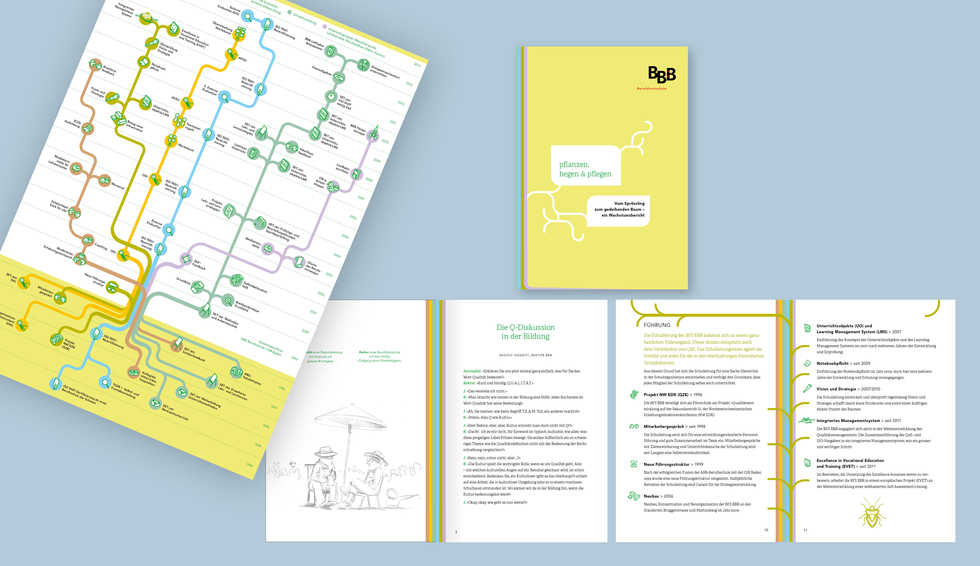 BBB Jahresbericht 2013 2