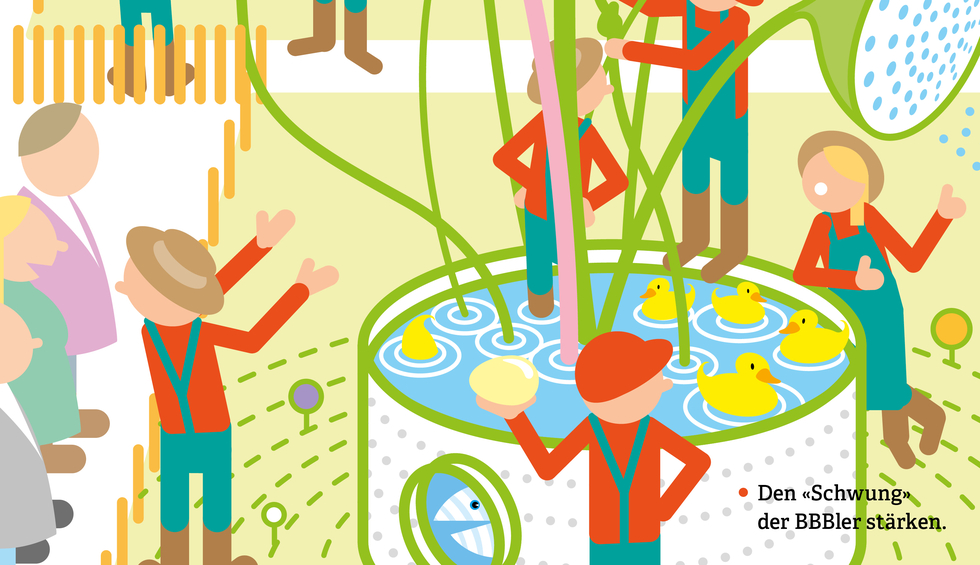 BBB_Führungsverständnis_2019_02