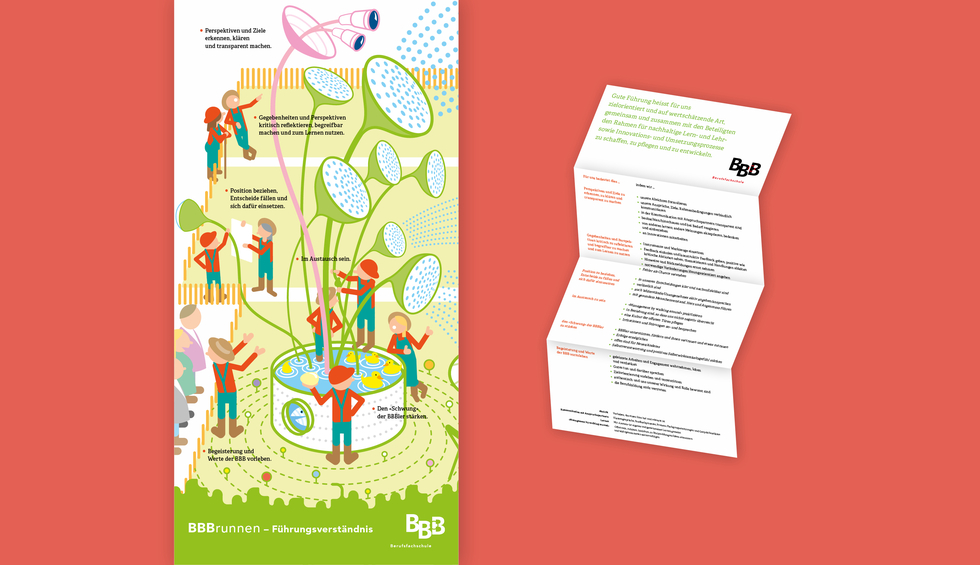 BBB_Führungsverständnis_2019_04