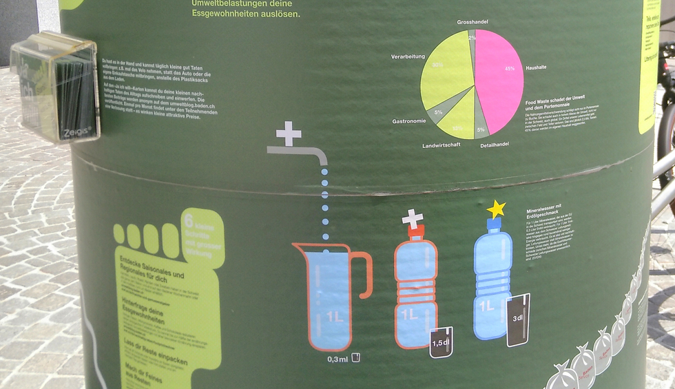 Stadtökologie_UWW2019_09